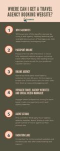 Where to Get a Travel Agency Website in 2020