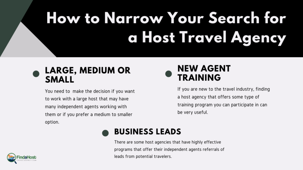 Finding the High Host Travel Agency