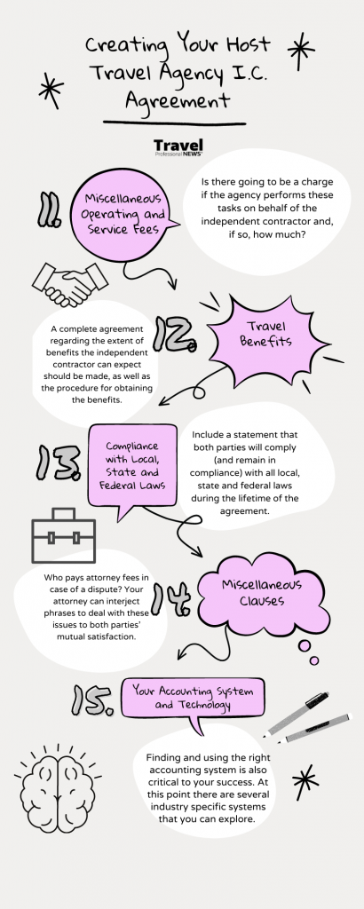 How Do I Start a Travel Host Agency - IC Agreement - FAHTA 3