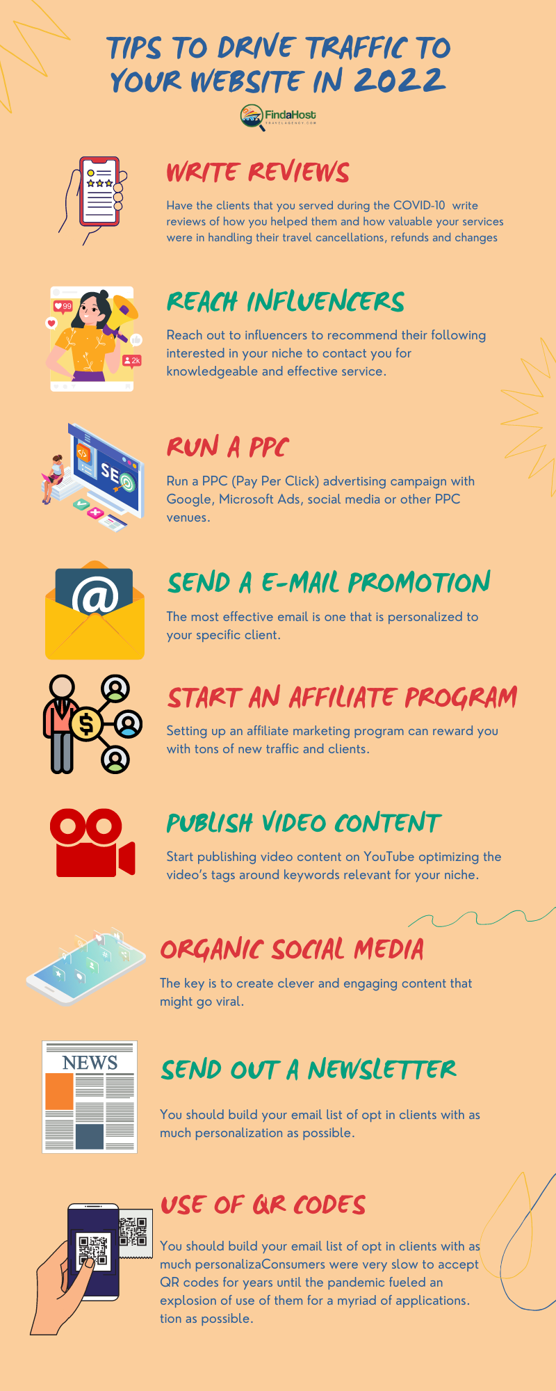 30 Tips to Drive Traffic to Your Website in 2022 Infographic 1 - FAHTA