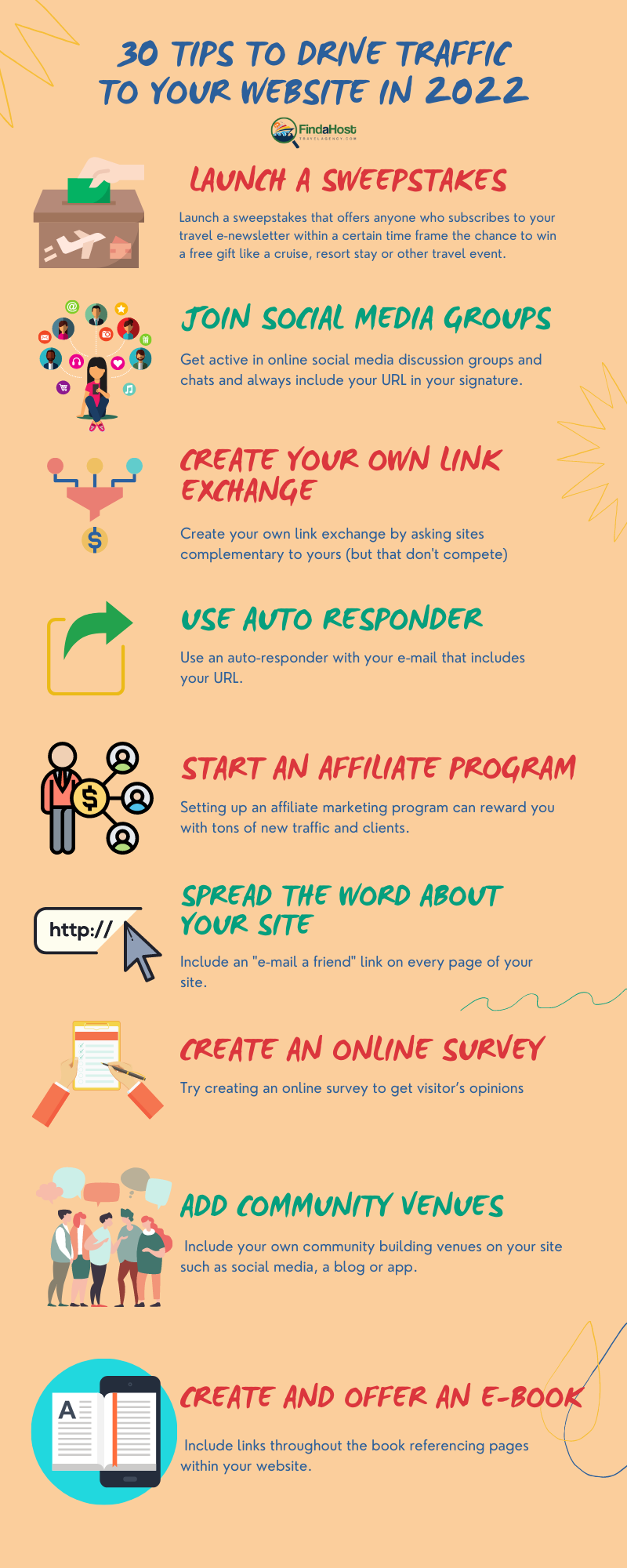 30 Tips to Drive Traffic to Your Website in 2022 Infographic 2 - FAHTA
