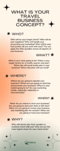 What-is-Your-Travel-Business-Plan-TPN