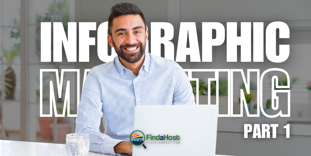 AI Infographic Marketing for Travel Advisors: Unlocking Visual Storytelling for Your Agency - Part 1- Written By: Tom Ogg, Co-Founder and Co-Owner - Travel Professional NEWS